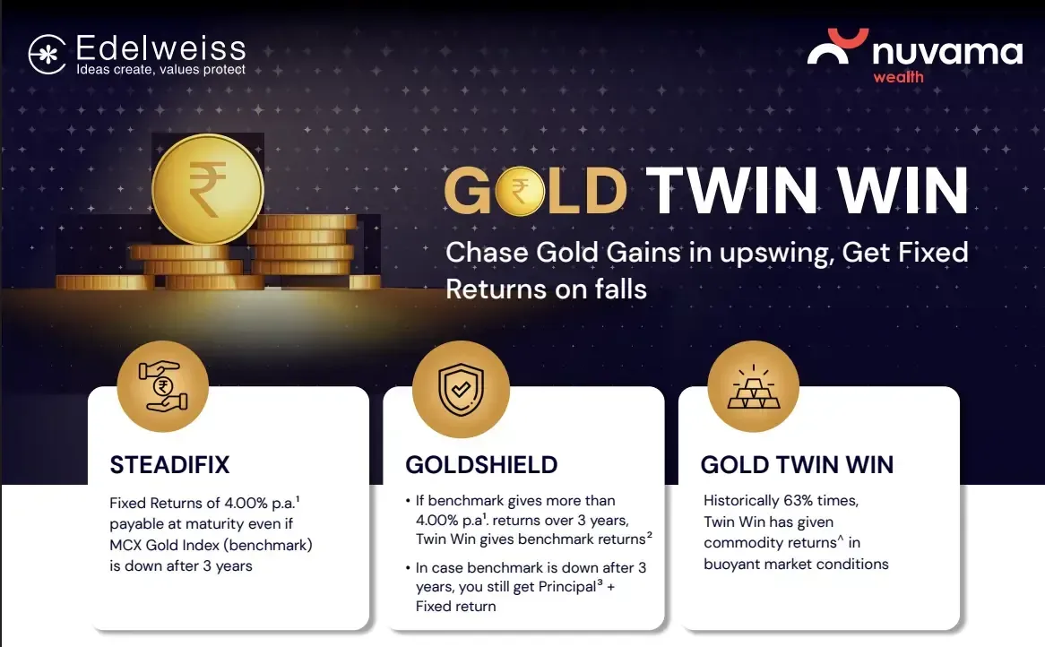 GOLD TWIN WIN
