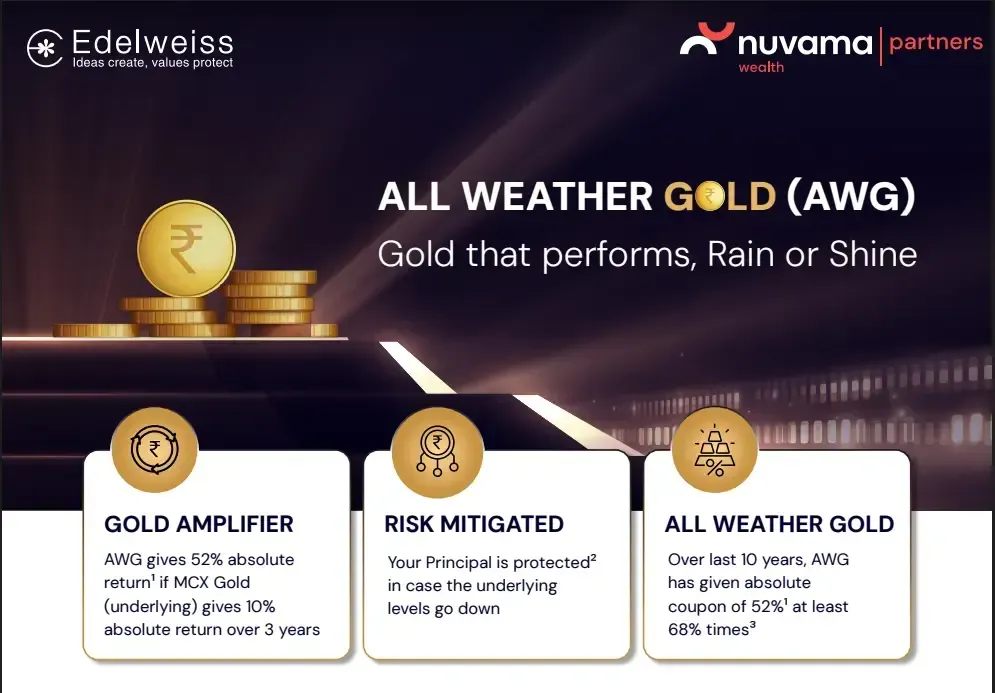 Gold AWG (All Wealther Gold)