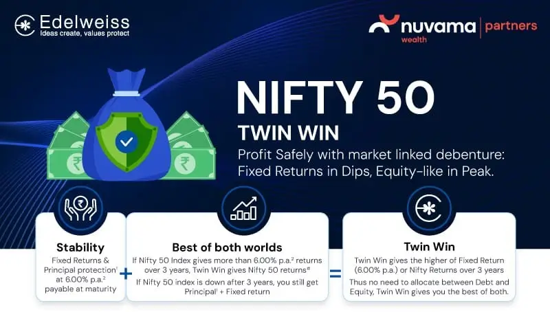 Nifty 50 Twin Win