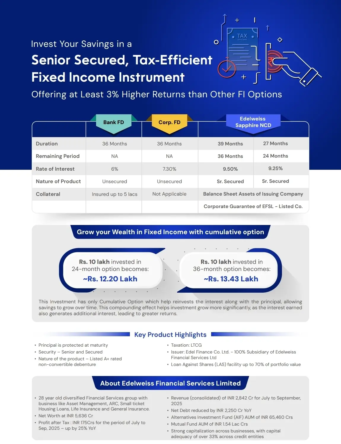 Edelweiss-Sapphire-One-Pager-Nov-2025-V1