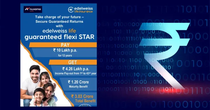 Guaranteed Income Investment Plan