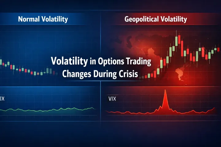 Trading Options During Geopolitical Conflict
